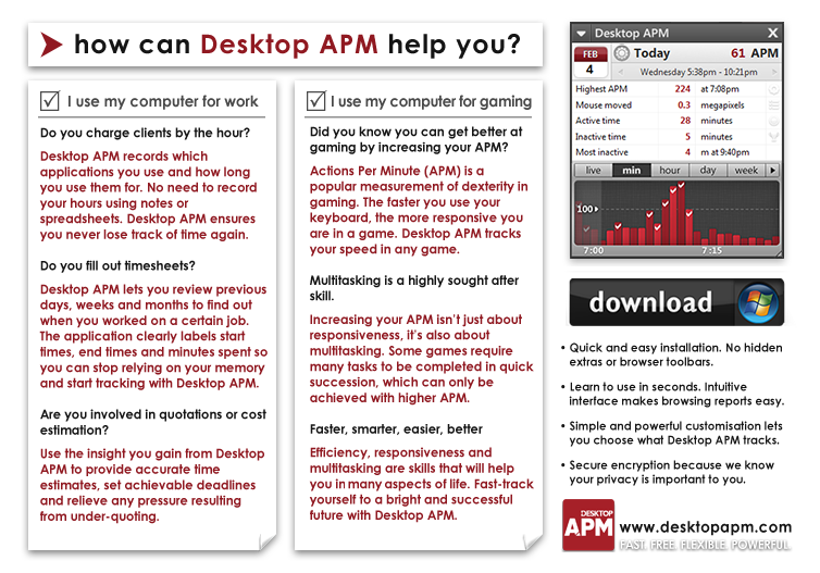 About Desktop APM